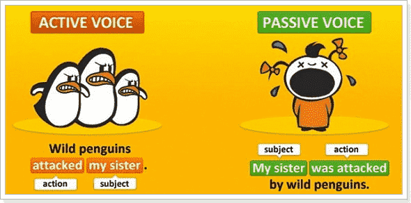 Passive Voice